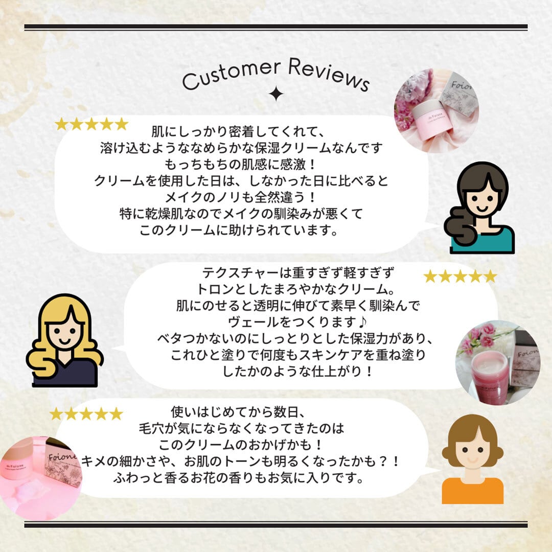 高保湿トライアルセット フォアーネ 化粧水＋クリーム 3日間お試し