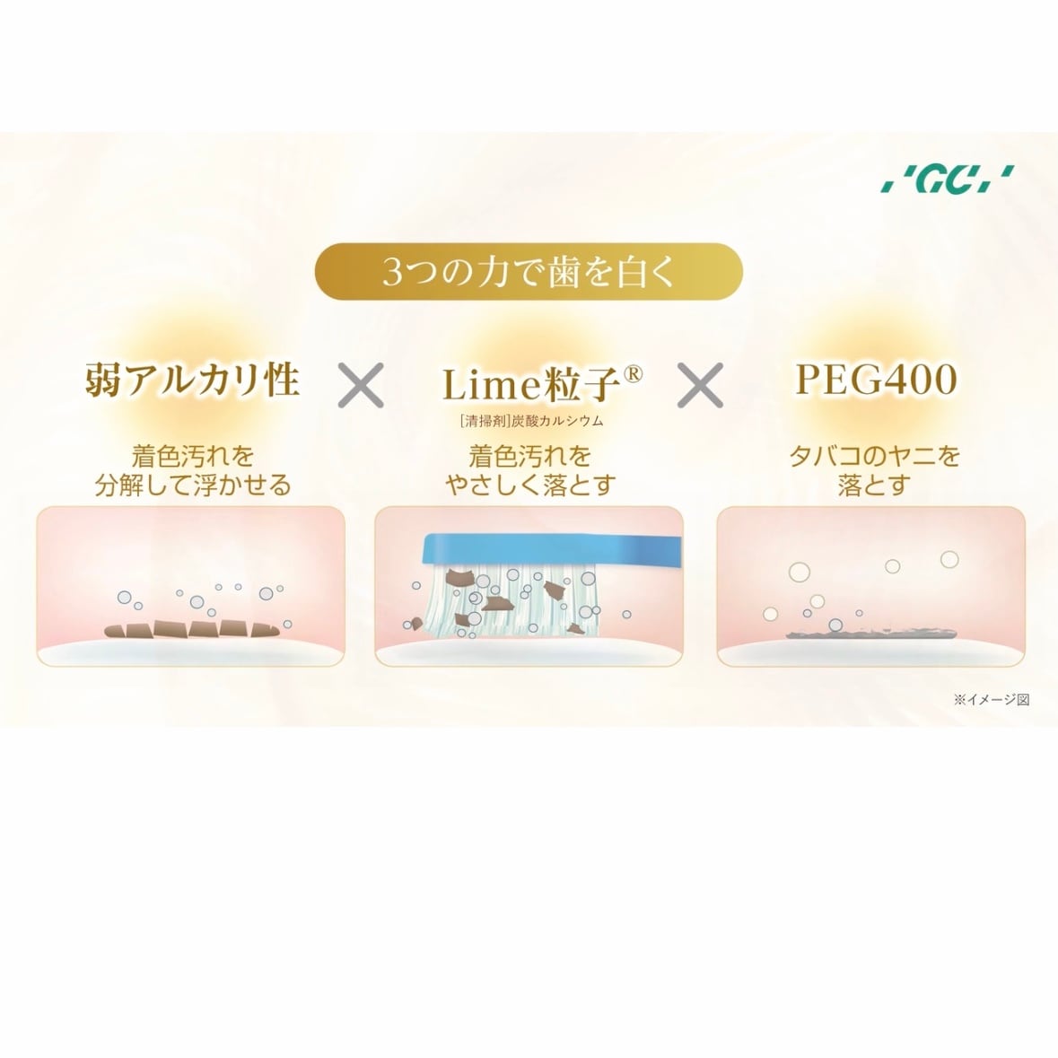 ルシェロ 歯みがきペースト ホワイトプレミアムケア | PAY ID