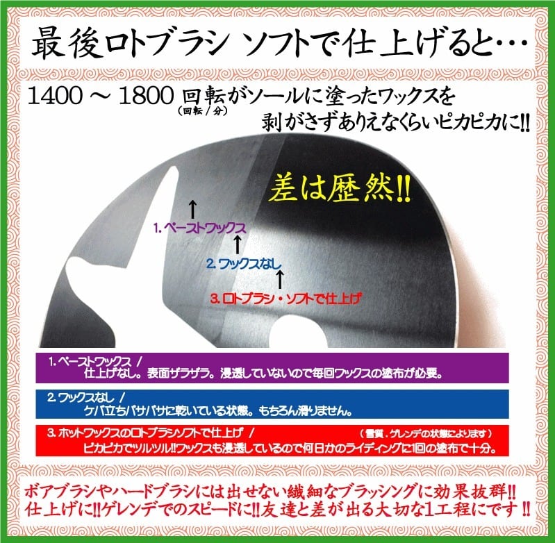 ガリウム ロトブラシ3点＋マキタ充電式ドライバドリル