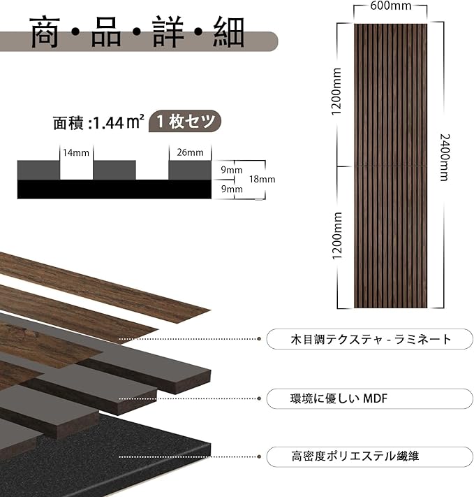 AKK-PANE 吸音パネル 防音パネル 折り畳み式 防音材 【240cm 60cm