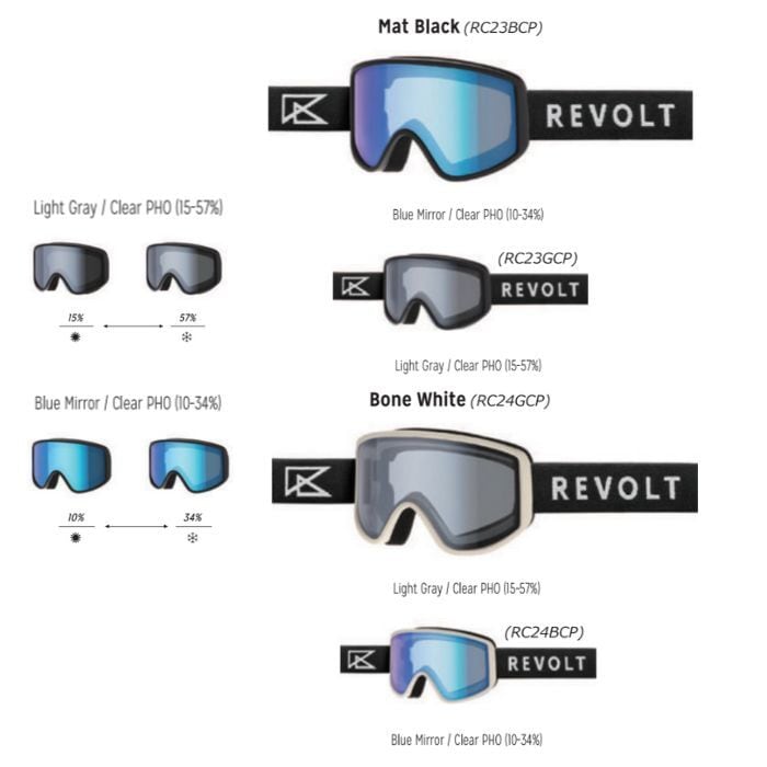 25-26 REVOLT FLAT LIGHT FRAME リボルト ゴーグル | crass