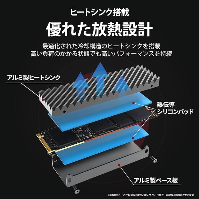 Monster Storage SSD 4TB NVMe PCIe Gen4×4 PS5確認済み 最大読込