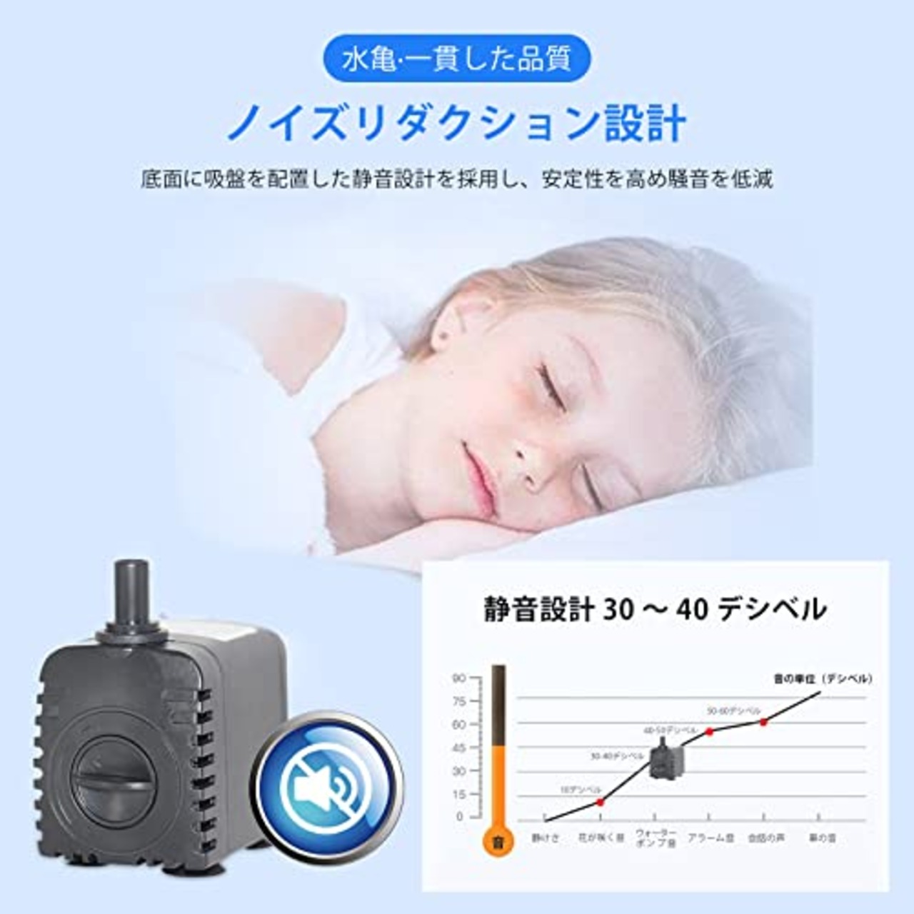 aninako 水中ポンプ 小型 ウォーターポンプ 2つのノズル 水流循環ポンプ 水 流量調整可能 100v 水? 魚の水槽など 小型揚水ポンプ IP68 防水 ミニポンプ 水槽潜水ポンプ 水換えポンプ 電動 排水 静音設計 吐出量600L/H 噴水1.2m 水耕栽培・水族館水換え・養殖場適用 (A 100v 600L/h)