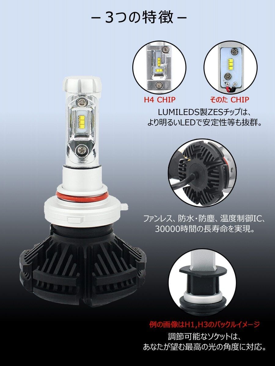 LEDヘッドライト ファンレス 2個入り 6500K(車検対応) 6000LM LED
