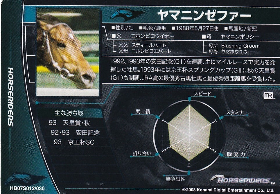 ヤマニンゼファー「ホースライダーズ Ver.1.0」HB07S012 | カード