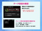 【3GB】[海外利用/北アメリカ・オセアニア] 容量チャージ（ギガチャージWiFi専用）