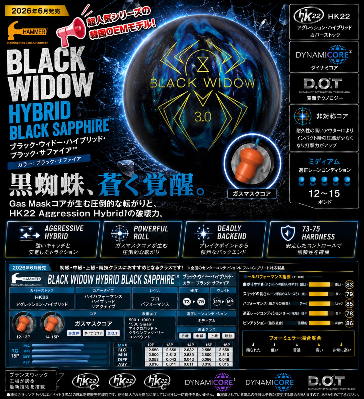 BLACK WIDOW HYBRID BLACK SAPPHIRE™(HAMMER)