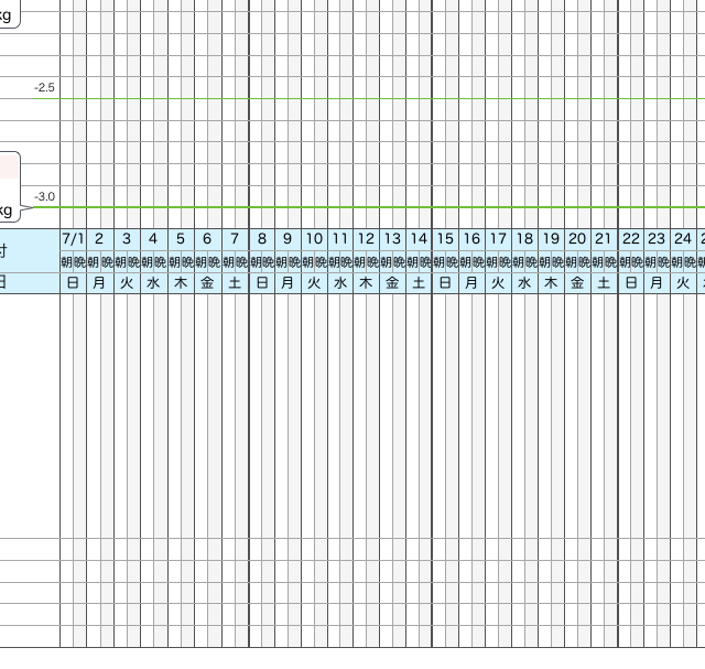 Numbers ダイエットカレンダー 3ヶ月分 てんぷれ工房 Numbers ダイエットカレンダー 3ヶ月分 てんぷれ工房