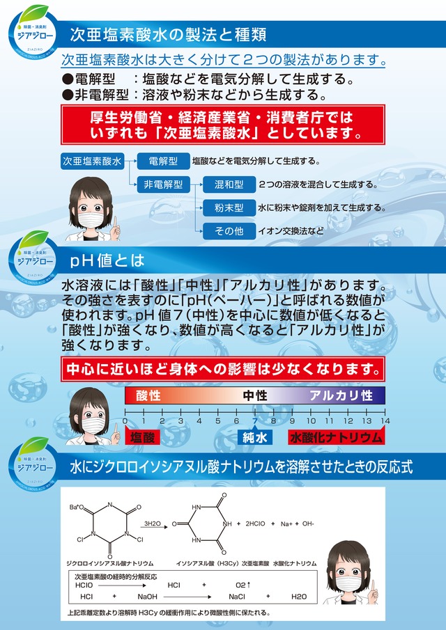 次亜塩素酸水 生成パウダー 除菌 消臭 お試し 微酸性 ジアジロー 【送料無料】 1セット 合計8包入