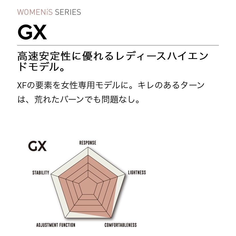 FLUX GX  XSサイズ　22-23モデル