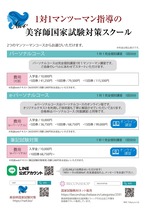 eパーソナルコース　5回券