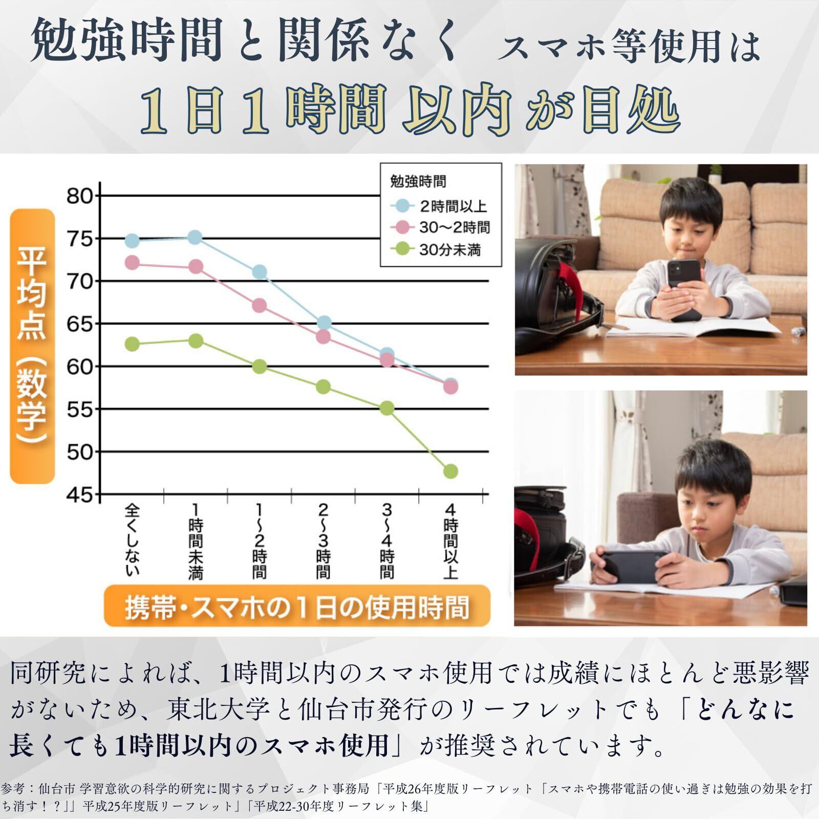グッド！モーニングで紹介されました】 タイムロッキングコンテナ