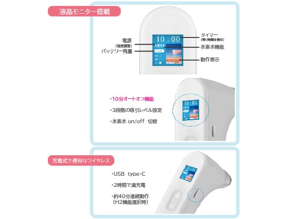 ハイドロワン【ハイドロ水素クレンジング】 | beconshop