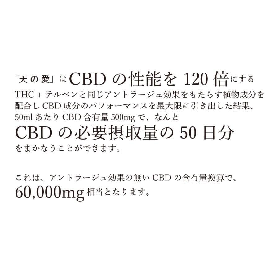 CBDオイル含有健康補助食品「天の愛（めぐみ）」 日本製品 | tensay