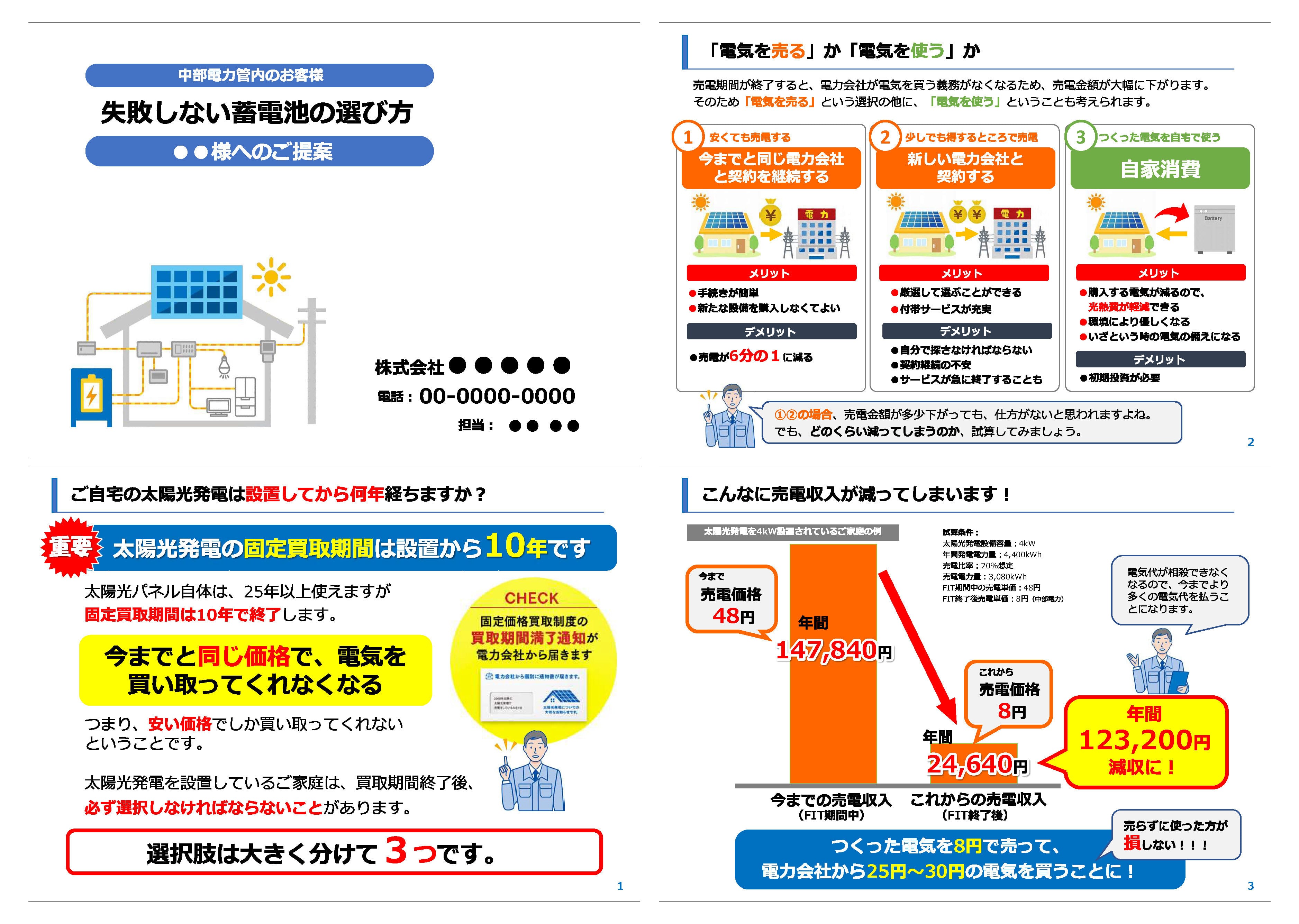 オール電化 中部電力 ガイドブック 蓄電池アプローチブック_中部電力管内_202009 | ゴク楽チラシ【データ