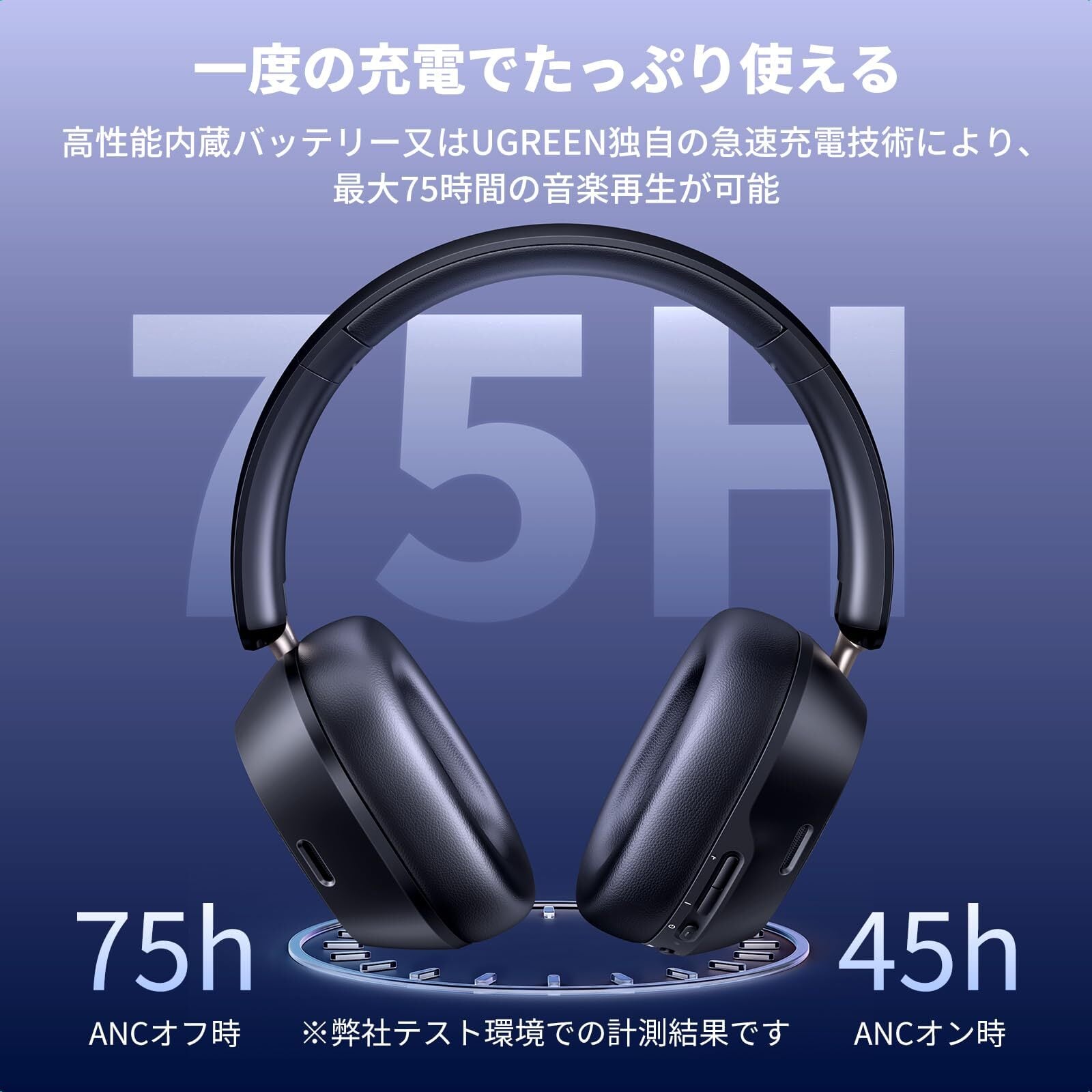 UGREEN ヘッドホン Bluetooth ワイヤレスヘッドホン ウルトラノイズ