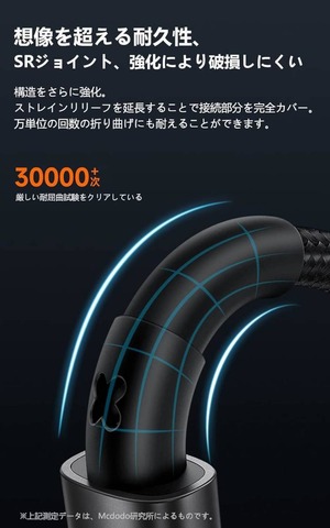 USB-C ライトニングケーブル 1.8m 36W急速充電 PD対応 iPhone 充電ケーブル