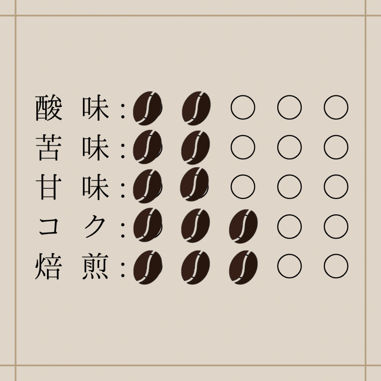 【DECAF】Ethiopia・画像2