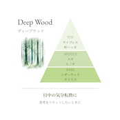 Deep Wood|フレグランスミスト 50ml
