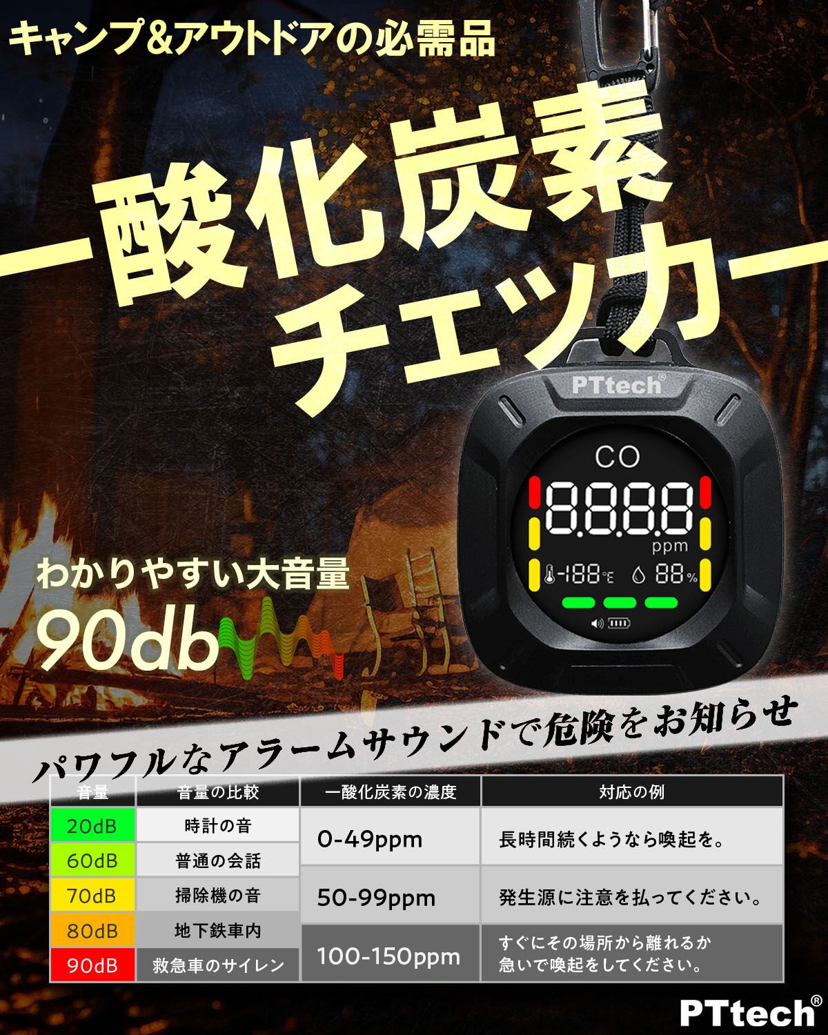 一酸化炭素チェッカー PT-005 【ブラック】 | sotosotodays