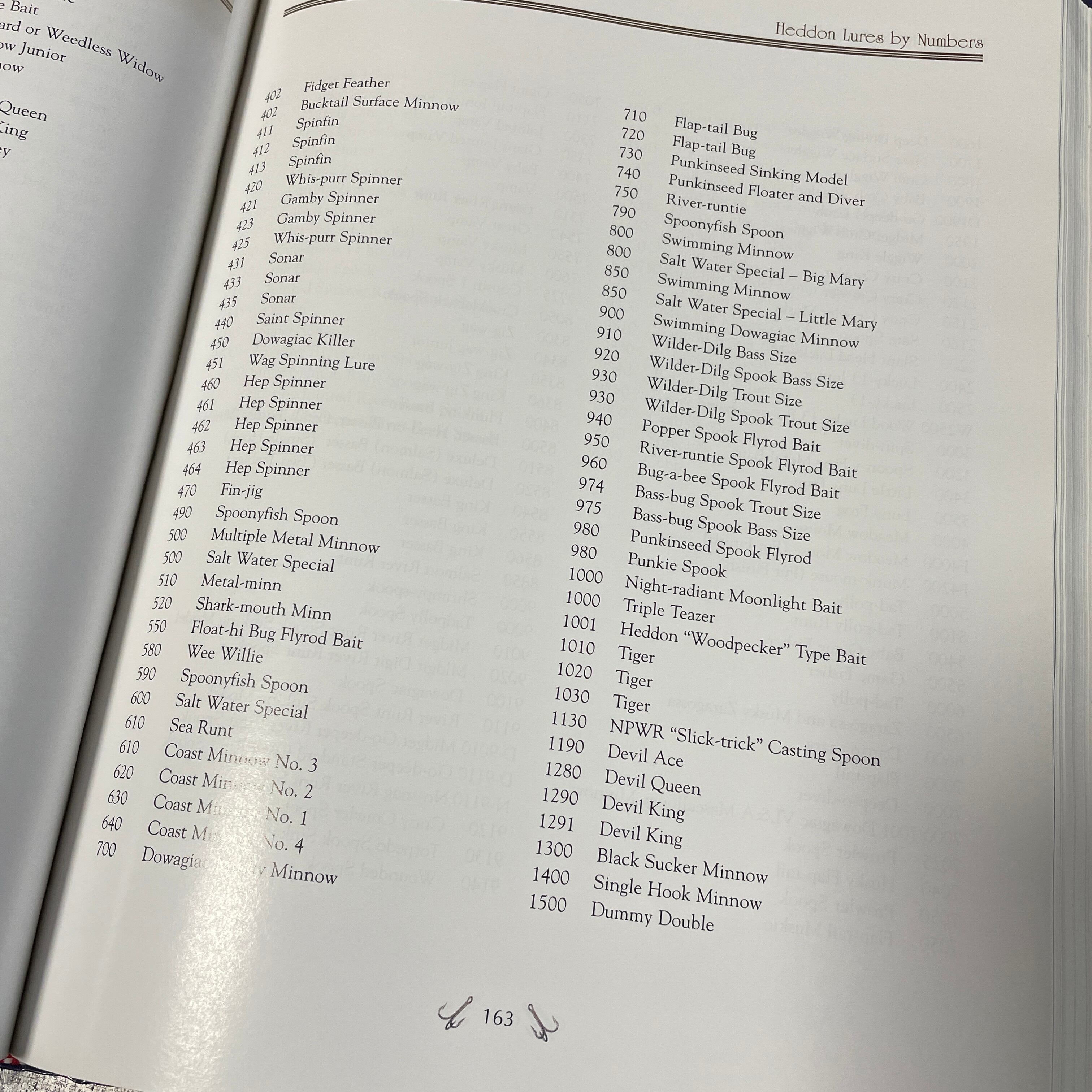 The Heddon Legacy ハードカバー 英語 全368ページ オールドヘドン