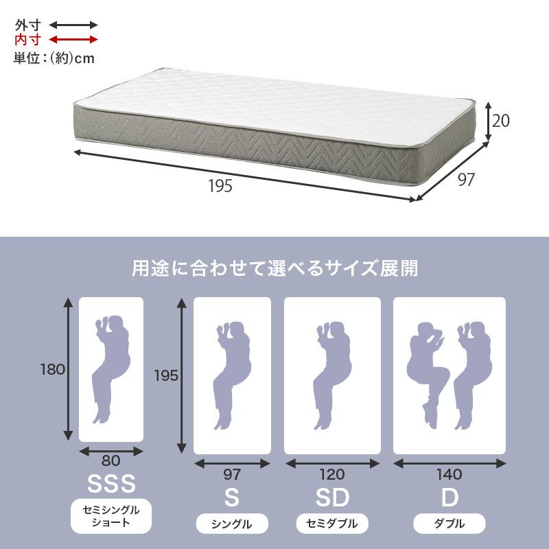 【完成品】ポケットコイルマットレス 圧縮ロールタイプ 4サイズ展開 寝具 一人暮らし ワンルーム 幅97cm