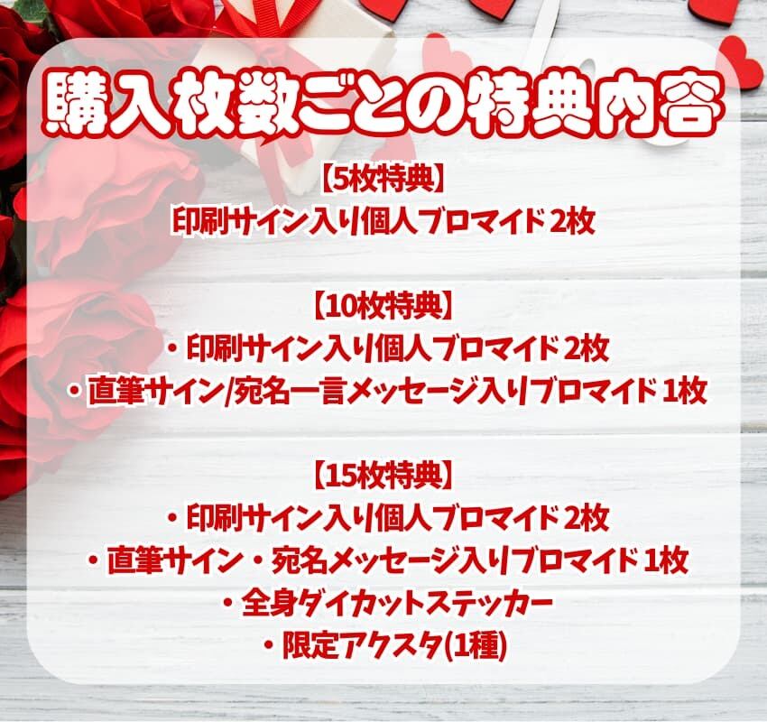 2/3 12:00販売開始 数量限定【まるぴ／15枚購入でアクリルスタンド
