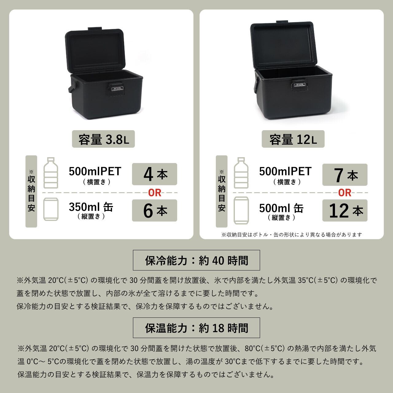 THE ICE ERA HARD-SHELL COOLER 12L / POSTGENERAL 】アイスエラ