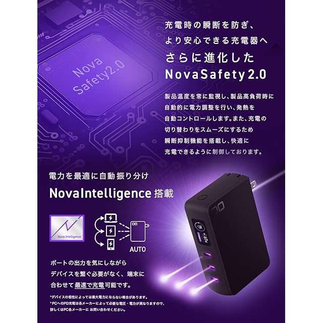 CIO モバイルバッテリー コンセント一体型 65w急速充電器 10000mAh CIO モバイルバッテリー コンセント 一体型 65W 急速充電器 10000mAh