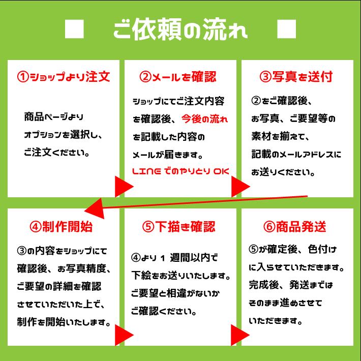 似顔絵オーダー　timo　B4サイズ　10名様　9月７日まで 似顔絵オーダー timo B4サイズ 10名様 9月7日まで 似顔絵