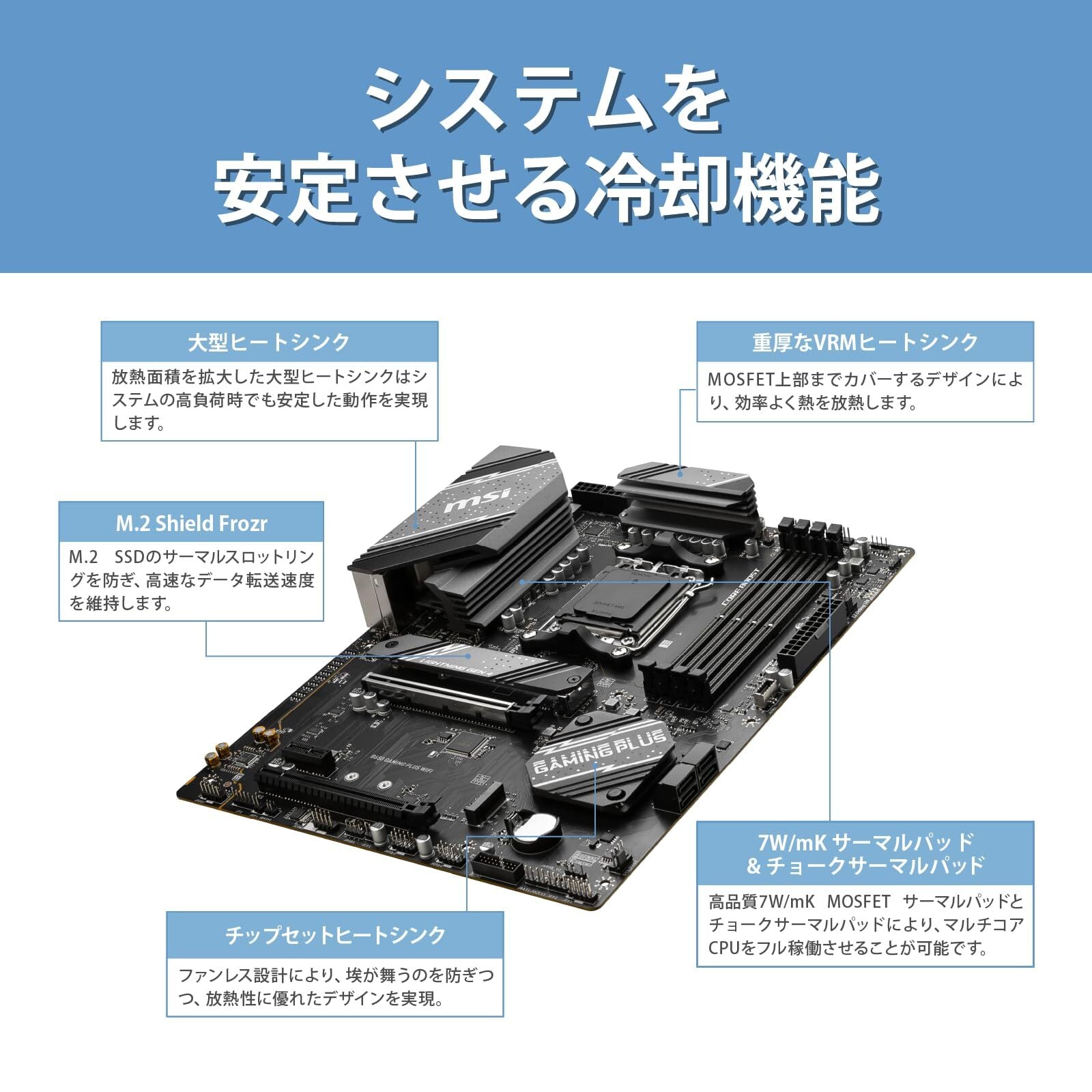 MSI マザーボード B650 GAMING PLUS WIFI AMD Ryzen 7000/9000