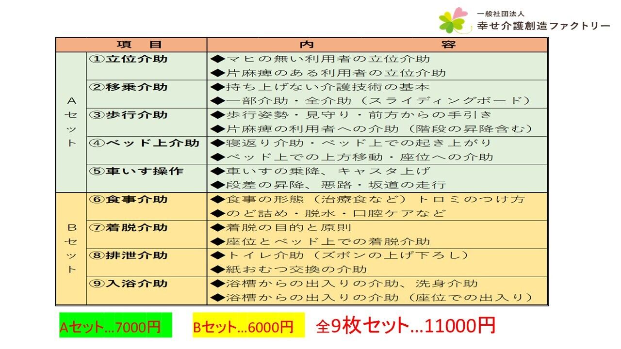安心・快適な介護技術 中央法規出版 | shiawasekaig