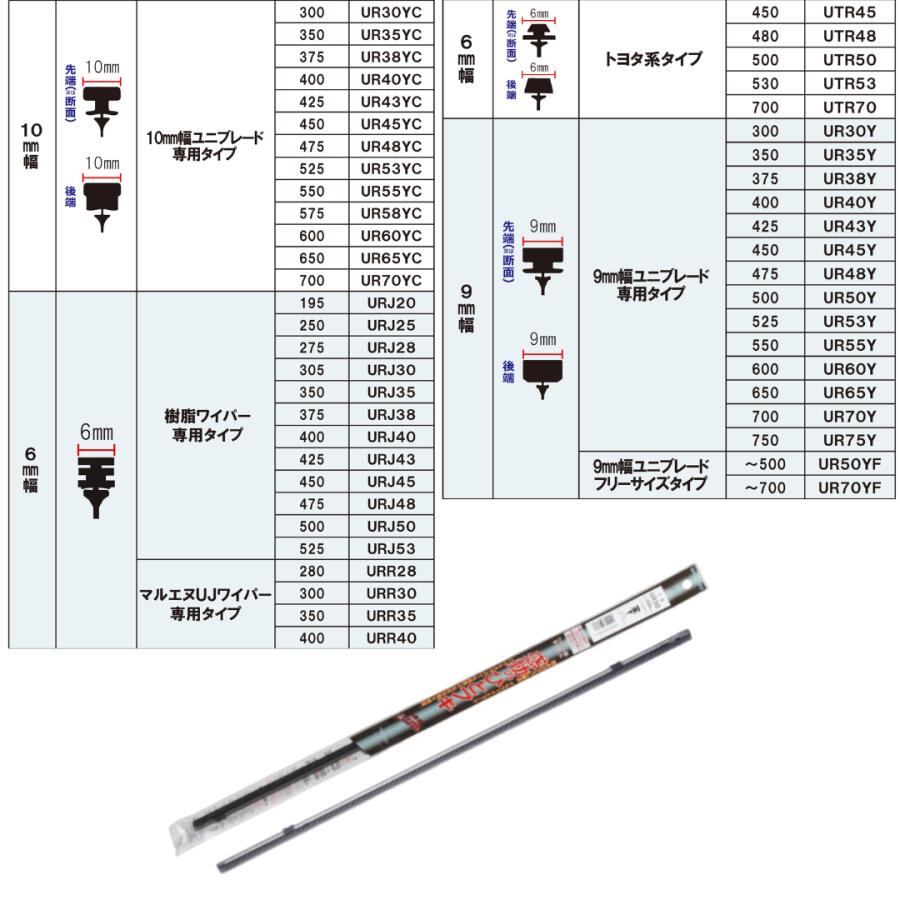 ワイパーゴム 2本セット 525mm 305mm 日産 モコ H16.4~H18.2 MG21S