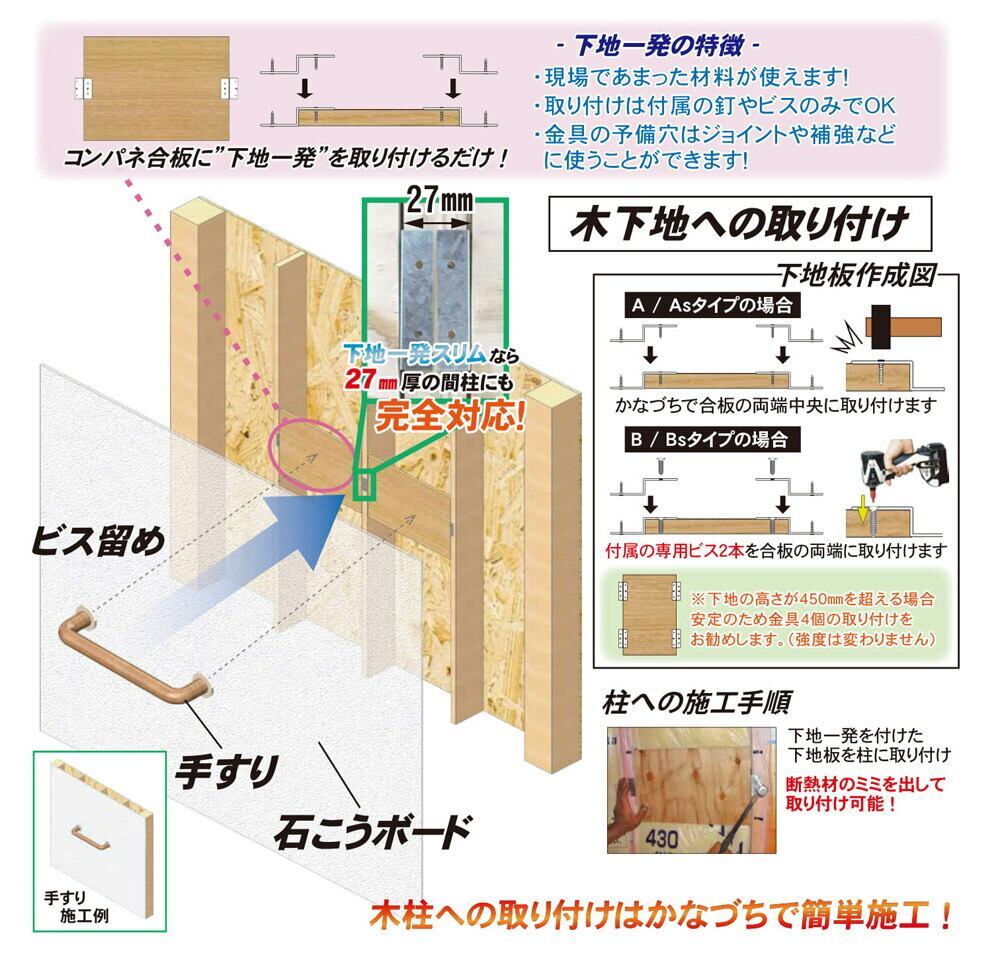 DANDORI VIS ダンドリビス 下地一発 B-12mm K-STXB12-ZX 40個入 8号箱