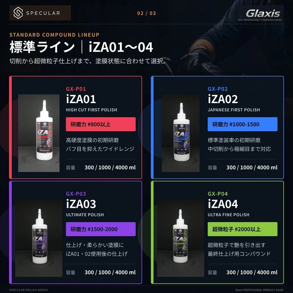 Specular オリジナル コンパウンド iZA04 4000ml 超微粒子 スペキュラー