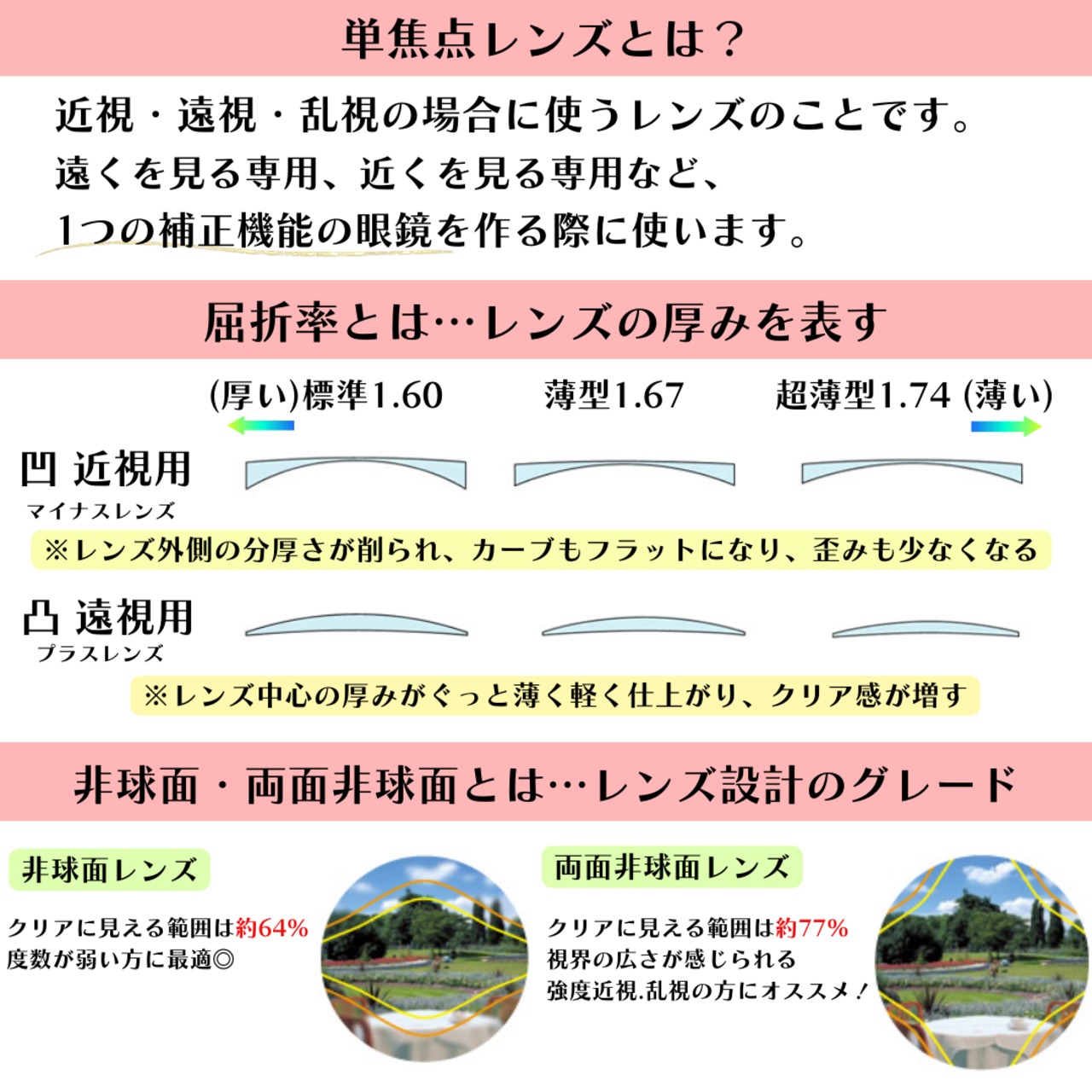 《アセテート素材》□-○丸四角の非対称フレーム｜レオパードグリーン