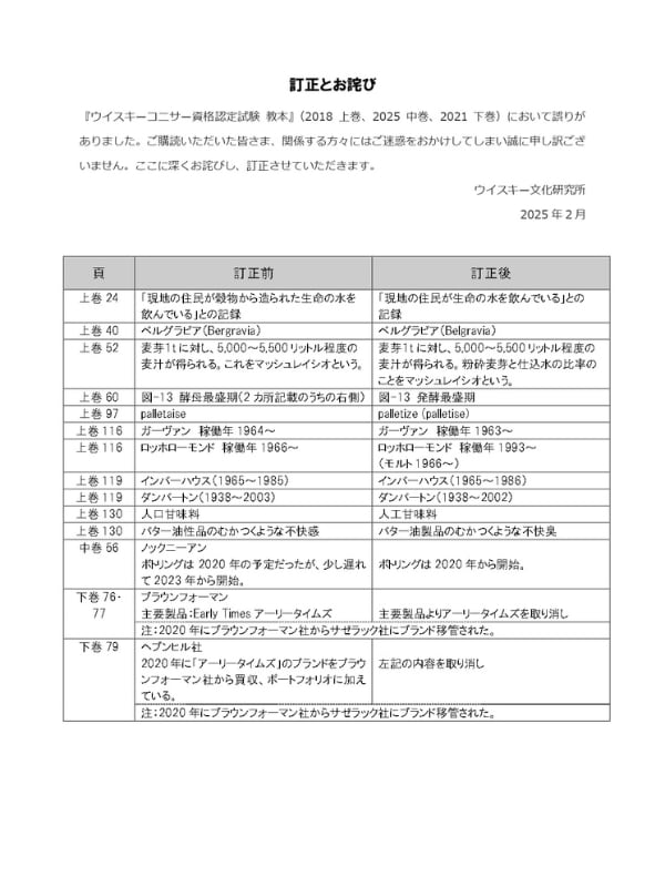 ウイスキーコニサー資格認定試験教本2018【上巻】 | JWRC ONLINE SHOP