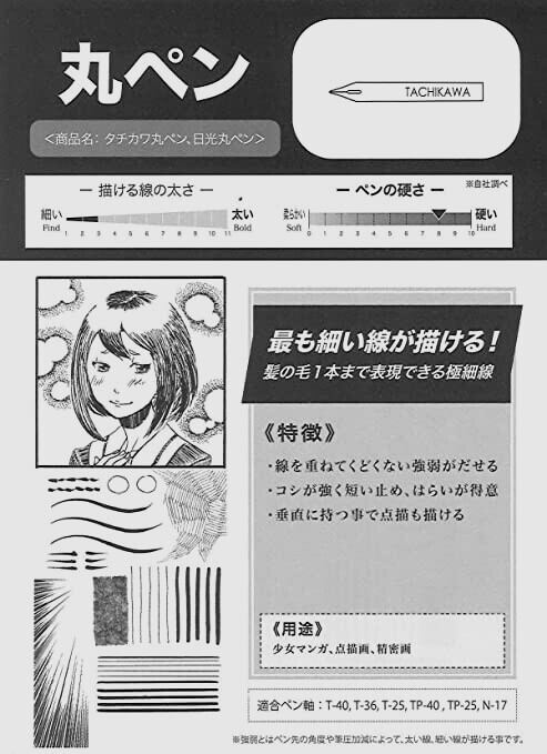 2.替えペン先【 ニッコー 丸ペン №659 】 硬質ブロンズ 廃盤品 10本