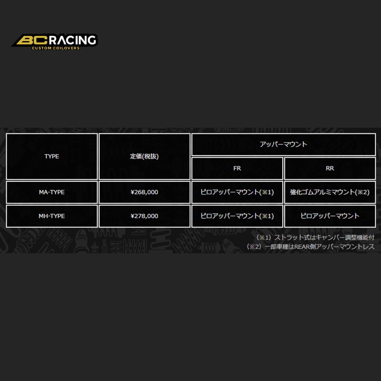 BC RACING RM Coilover Kit MA-TYPE SUBARU/スバル BRZ ZD8 2021- F-36