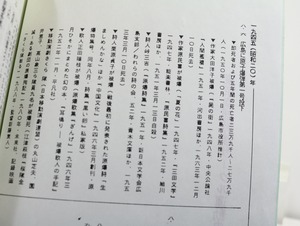 東京南部・戦後サークル運動の記録1・2　別冊付録「東京南部戦後サークル運動史年表」　3冊　(眼の会叢書3冊揃)　/　城戸昇　　[32424]