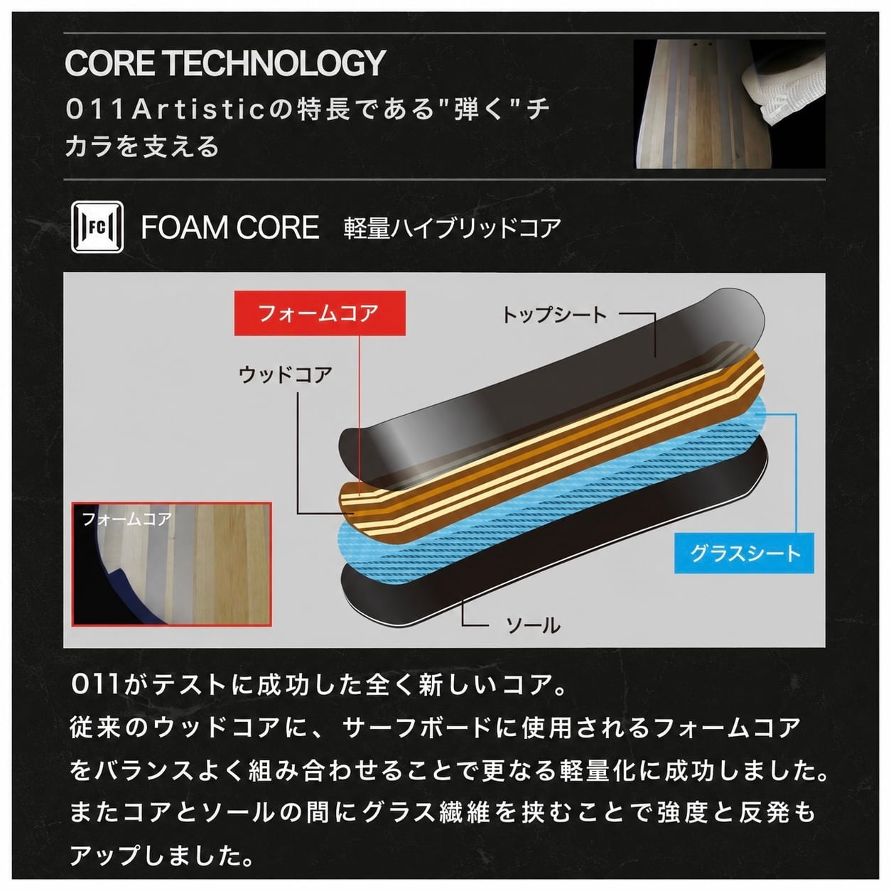 26/27 ZERO ONE ONE 『 X FLY SPIN 』 ゼロワンワン グラトリ ラントリ