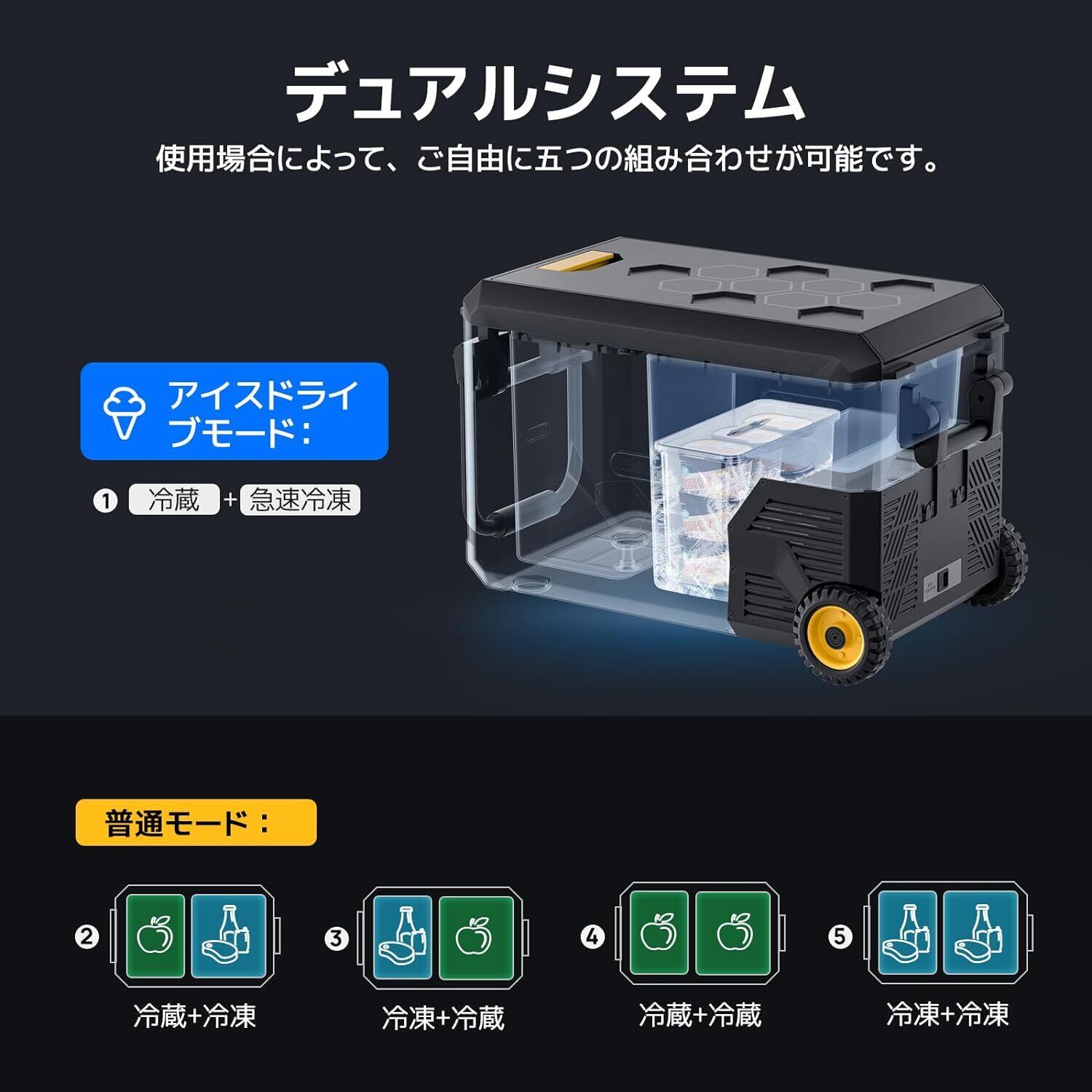BougeRV ポータブル・車載冷蔵庫 Aspen Pro41L キャスター付き | Bord 