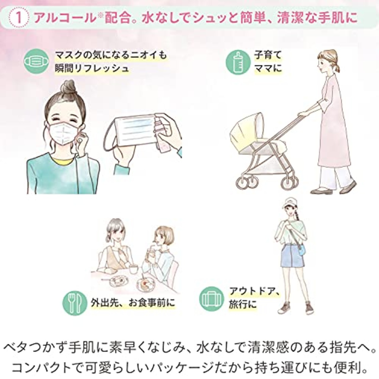 SHINTECH KOSE コーセー フォーチュン フレグランス ハンドリフレッシュスプレー 53mL