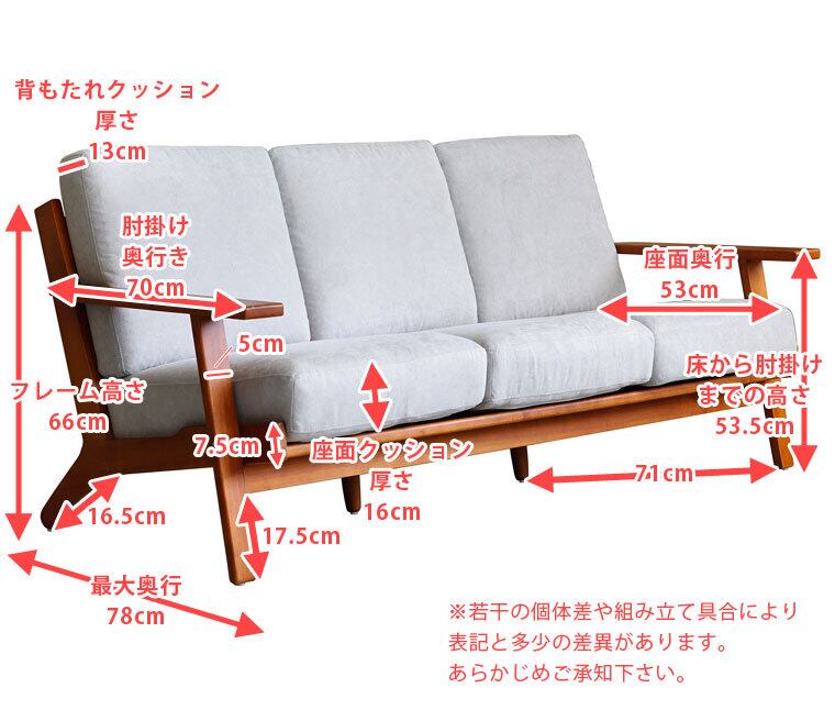 ウェグナーGE290/GE240共通 座面.背面用シート2枚セット お得な2点セット】 ハンス・J・ウェグナー GE290 1P & 3P GETAMA