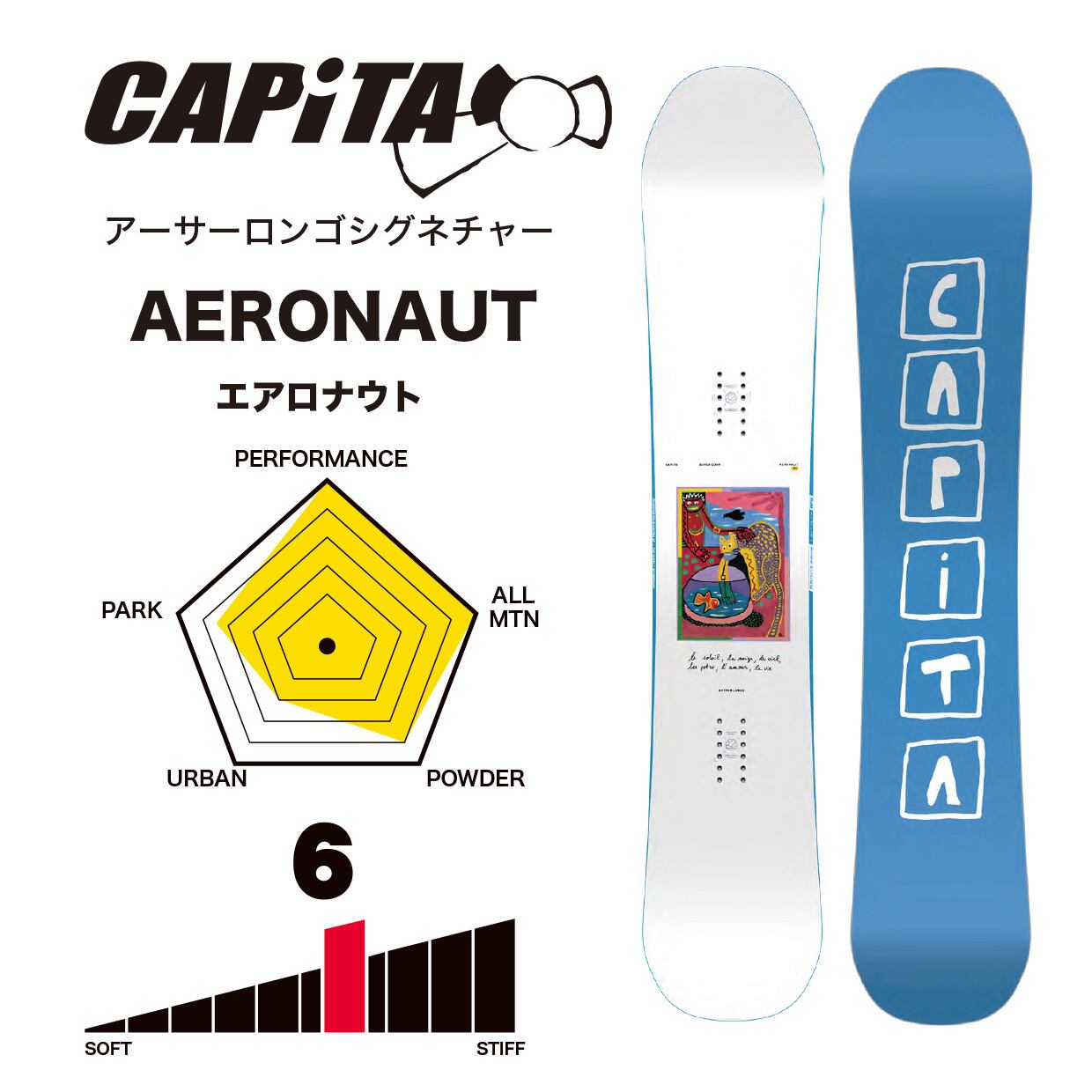 CAPITA エアロナットアーサーロンゴ AERONAUT155cmスノーボード まずく 