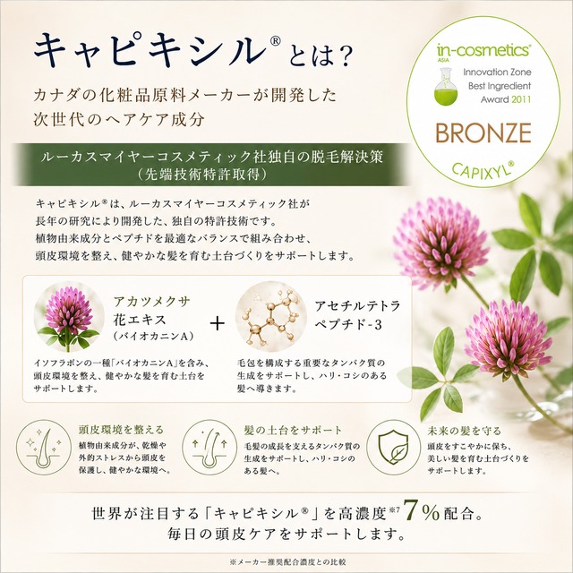 【ギフトセット】フェルモア（養毛料）＆HoaHoa（ホアホア）ハンドクリーム