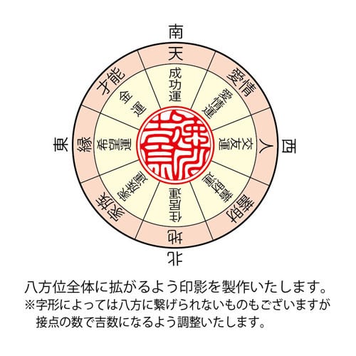 【開運印鑑】薩摩本柘個人実印15mm丸（姓名彫刻）