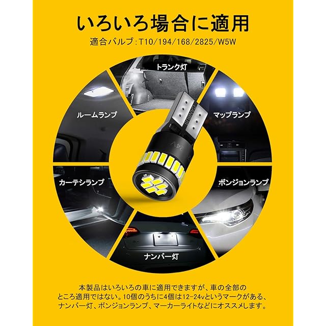 AUXITO T10 LED ホワイト 爆光 10個 ポジションランプ led