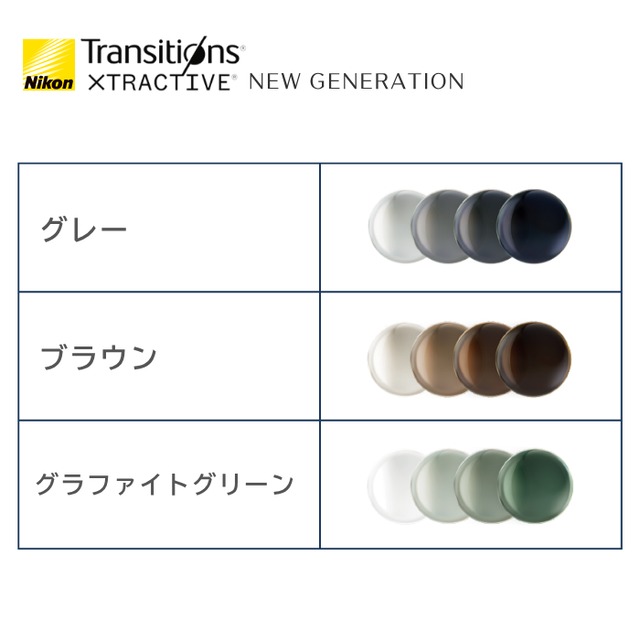 【車内でも色が変わる】 NIKON 可視光調光レンズ Transitions XTRActive ニコントランジションズ エクストラクティブ 交換用レンズ-3枚目
