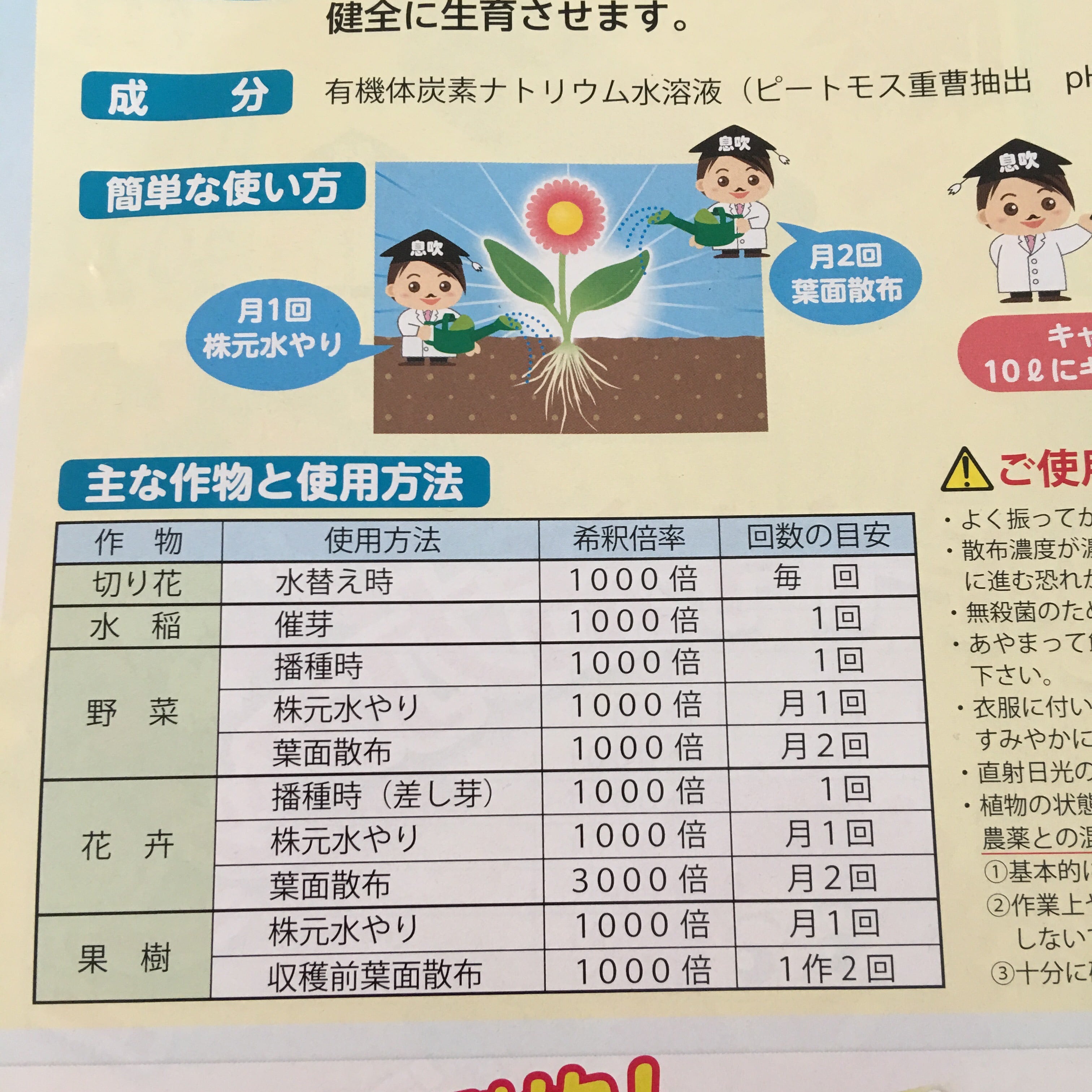 植物活性剤【息吹の雫Q２００】２００ｍｌ - 画像3